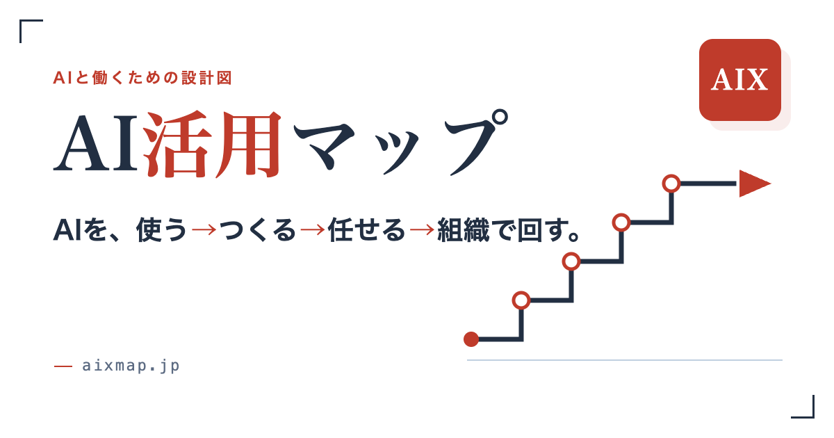 AI活用マップ